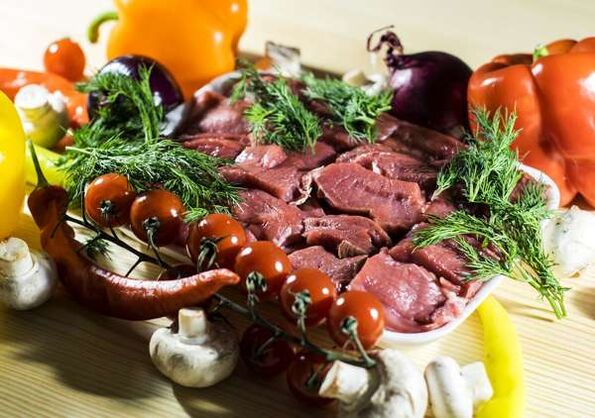 Produkti pēc potences